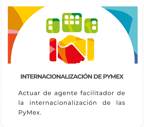 PyMex